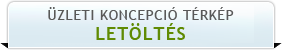 Milyen vállalkozó Ön?